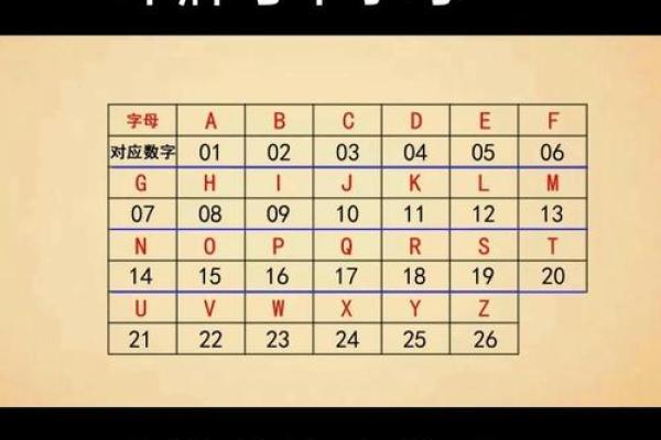 测试男女姓名配对指数是什么 测男女生姓名,配不配？