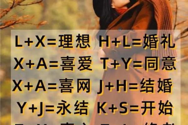 缘分测试男朋友昵称情侣 缘分测试游戏？