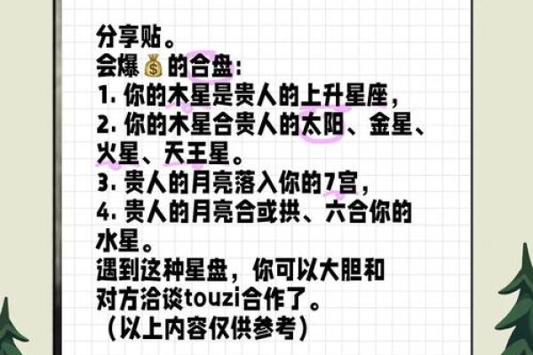 商品搬家助手,什么是星盘合相