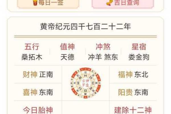 八字命理中的“岁运并临”解读