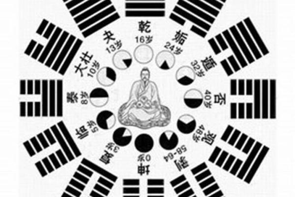 怎样从八字和风水中看小人，如何化解？