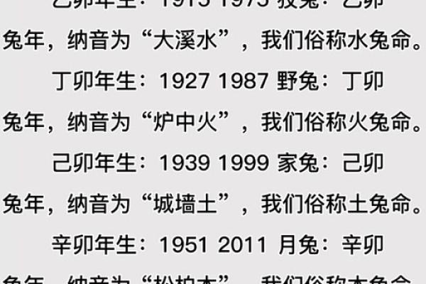 本命年注意什么事项风水要清楚