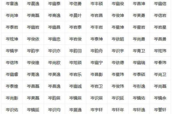 宝宝算命生辰八字起名