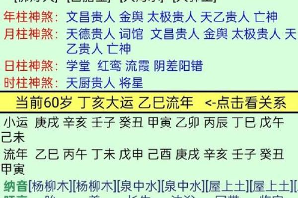 八字大运免费