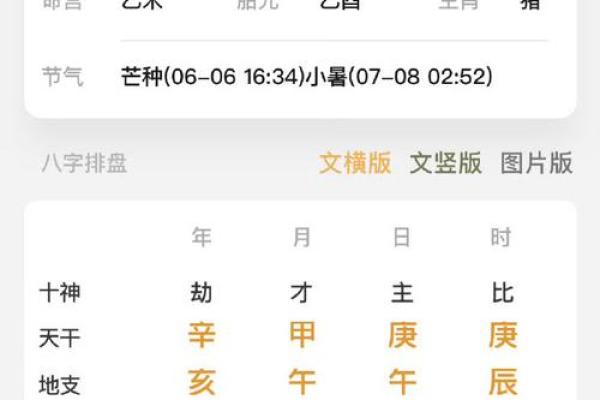 生辰八字看行业,八字适合从事行业