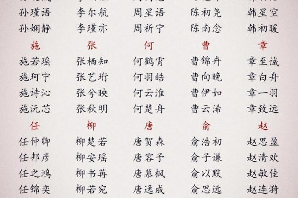 如何通过精准的八字取名来测算适合自己的名字