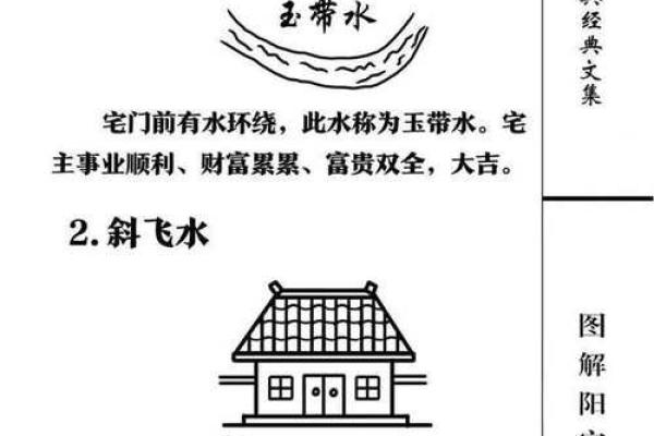 小区房子怎样才风水好