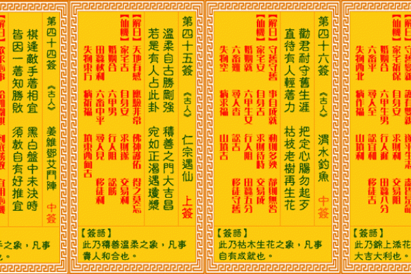 普贤菩萨灵签第六签解签