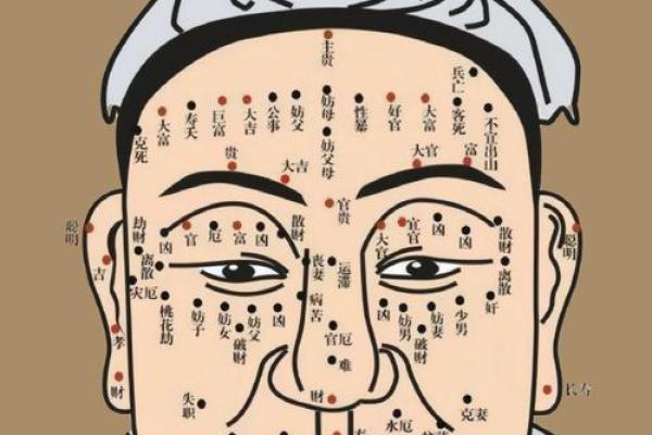 八字眉毛男人面相分析 男生八字眉一夫多妻