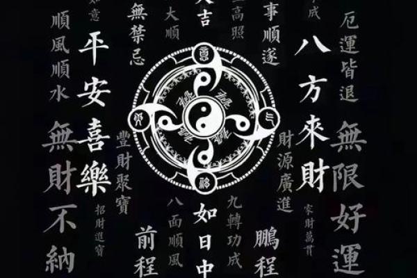 世上万事含阴阳，阴阳含风水！什么风水旺男，什么风水旺女？