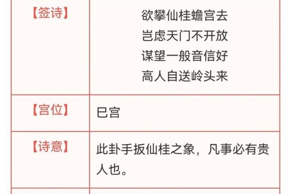 观音灵签机智