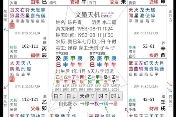 紫云大师紫薇斗数