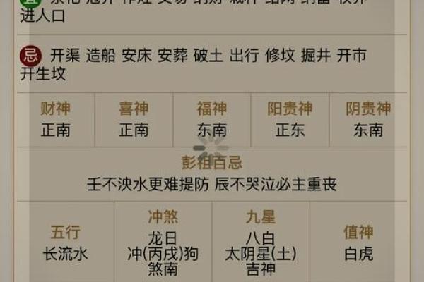 紫微斗数诸星落诸宫之：太阴星子女宫详解