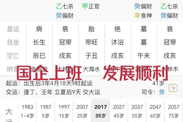 八字病重