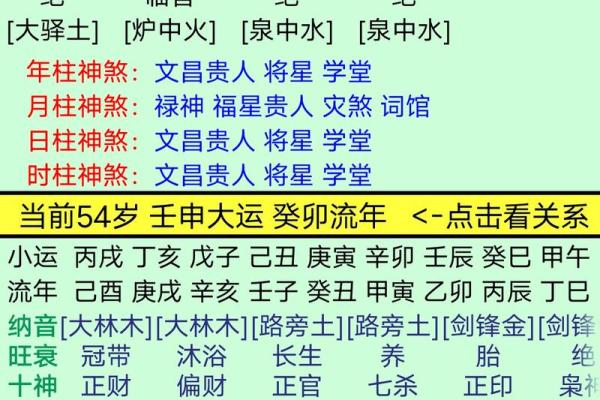 八字女命