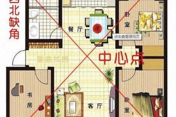 房屋缺角风水化解方法 房屋补角最好的方法