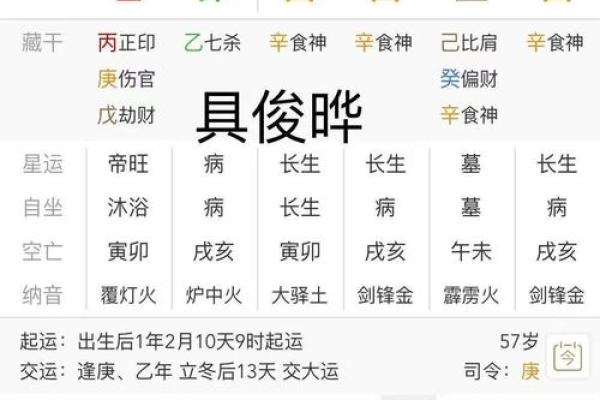 异性缘旺八字特点 有了一个特点就不用为找对象愁