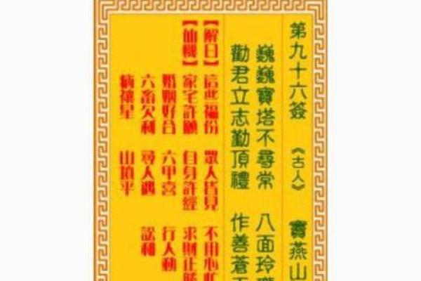 观音灵签86签解签离婚