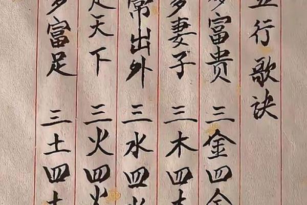 八字四金四土