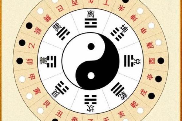 八字缺财