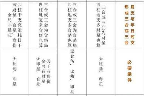 免费八字测名打分