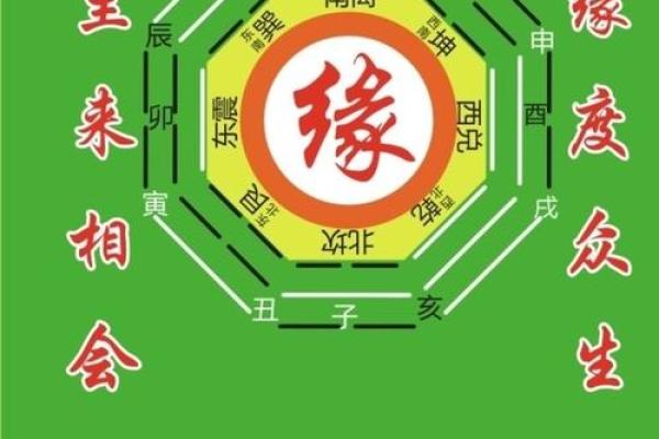 跟着风水调节，可提升夫妻缘分