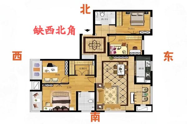 风水好的房子怎么算好