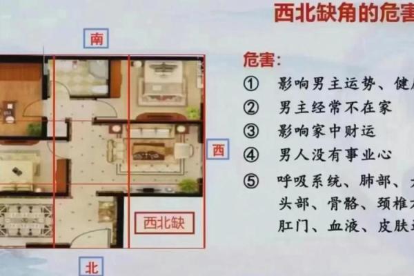 房屋环境风水禁忌，看看如何选择好风水的住宅！_1