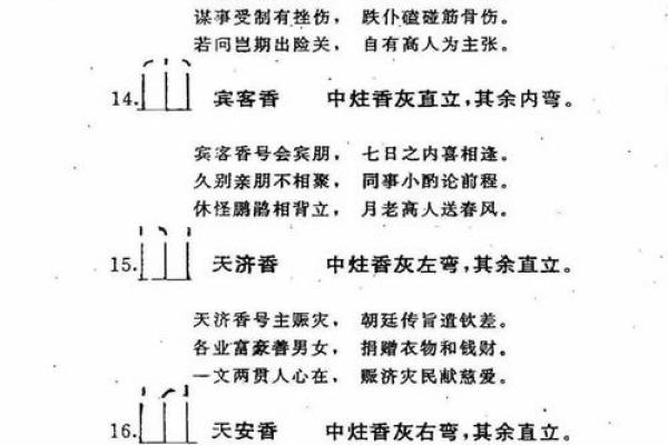 观音菩萨七十二香谱