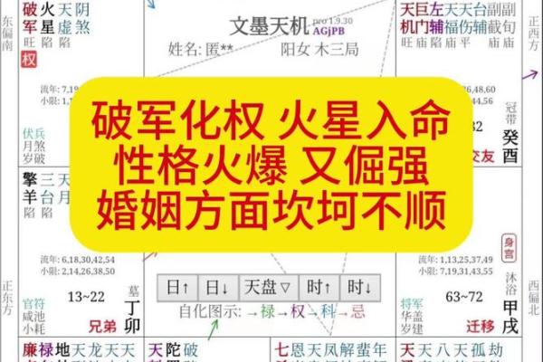 紫薇斗数左右夹火星