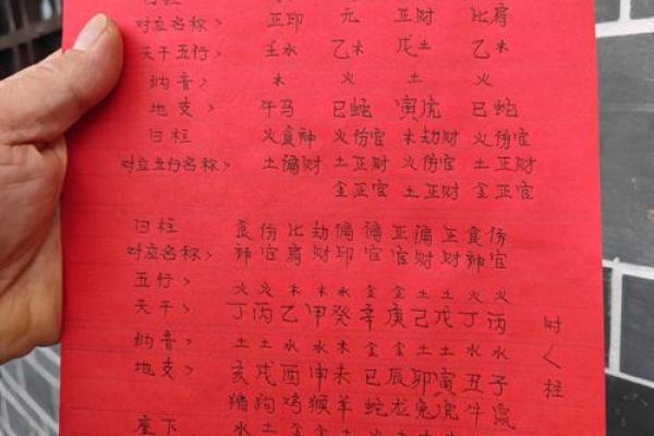 地祖灵签二十五签