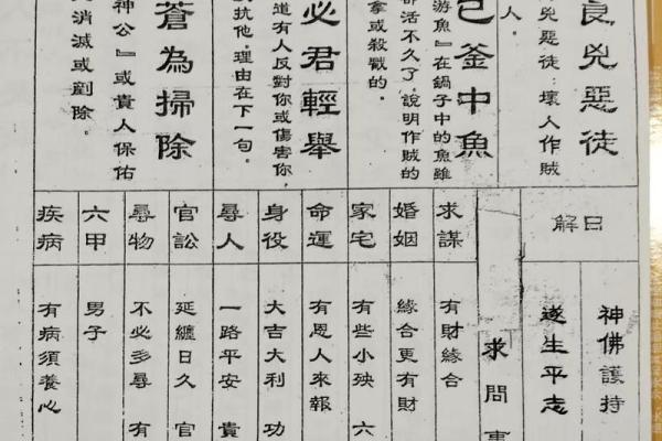 地祖灵签二十五签