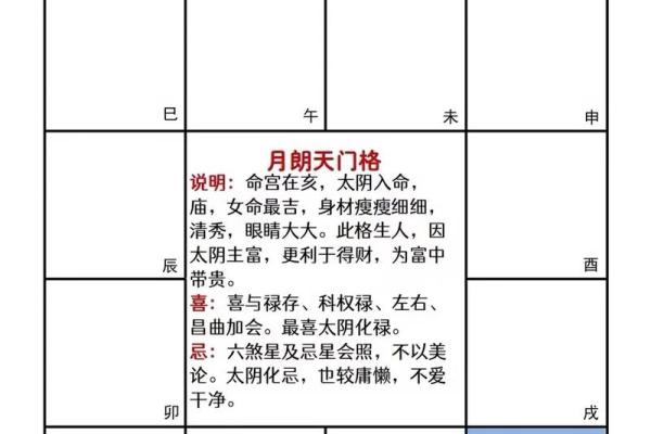 紫薇斗数与命理解释的简单介绍