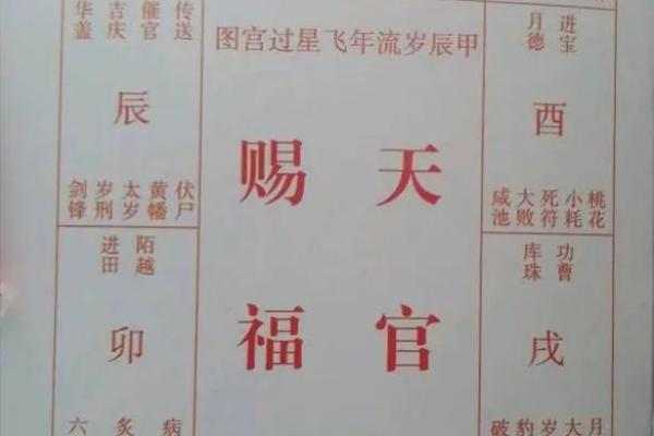 八字天狗杀