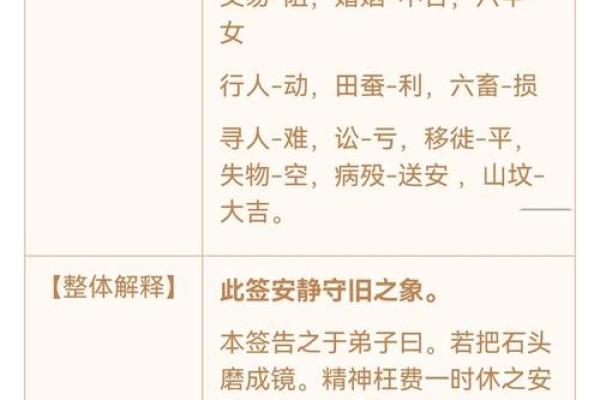 观音灵签61签解