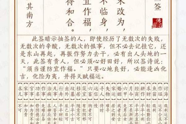 娘娘灵签48签解签